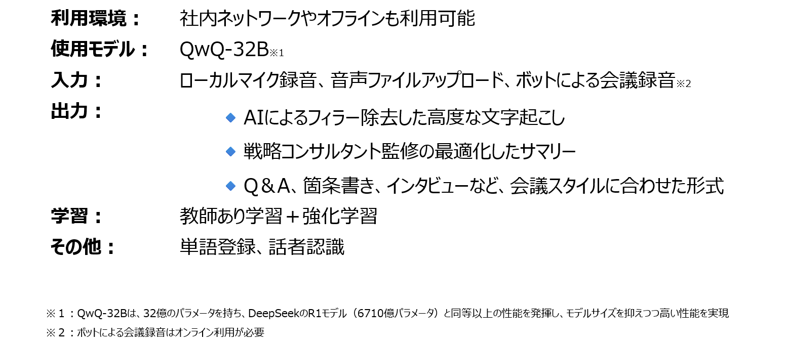 ローカルLLMをファインチューニングした結果、最高品質のAI議事録ツール
