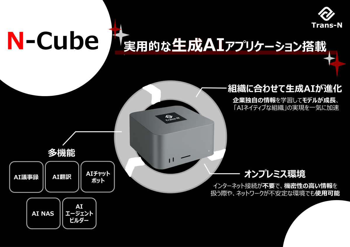 Trans-N、NexTech Week【秋】AI・人工知能EXPOに出展